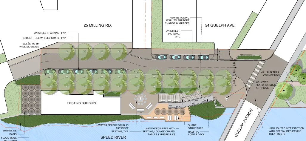 Milling Rd (Urban Design Guidelines) - Urban design concept and streetscape planning
